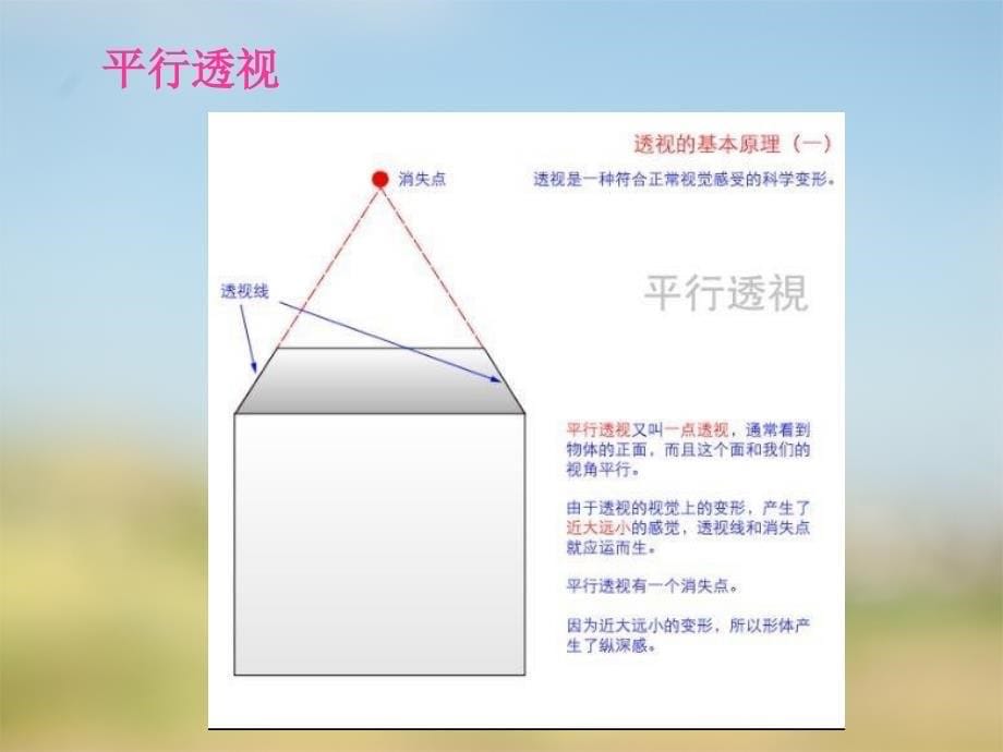 《画出立体感、空间感》_第5页