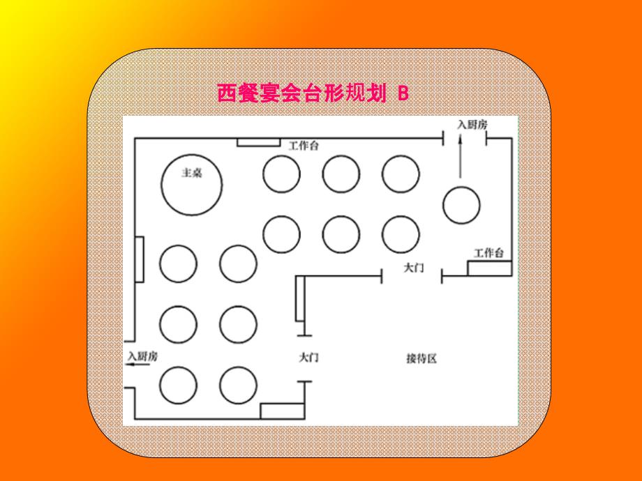 餐饮服务技能训练教案主题四中餐宴会准备工作ppt课件_第4页