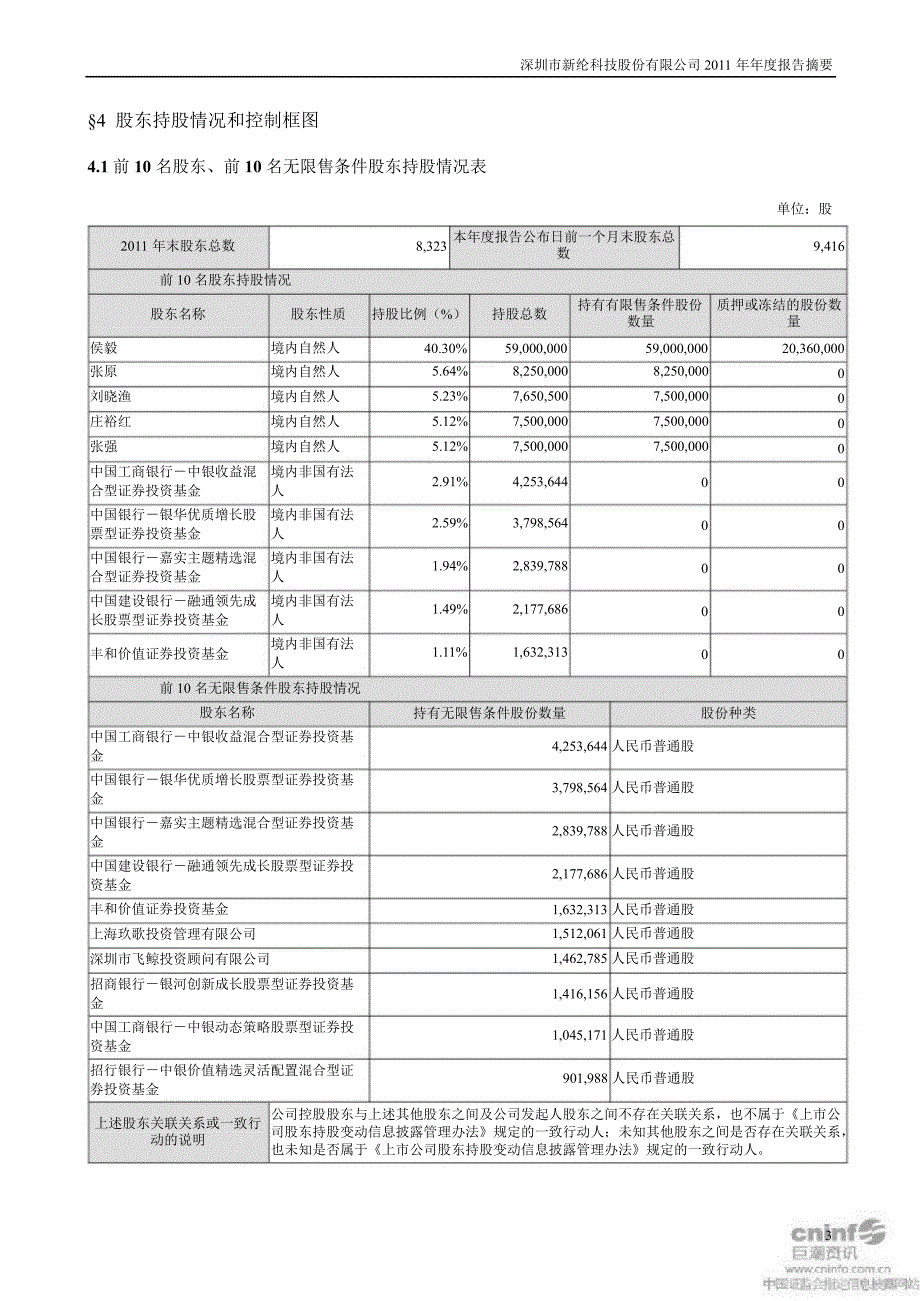 新纶科技报告摘要_第3页