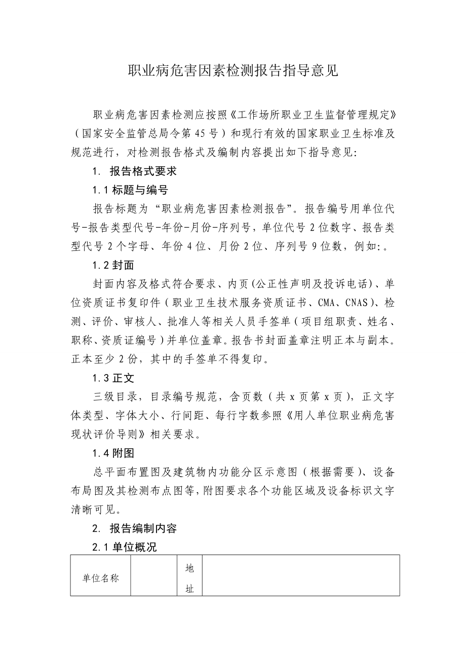 职业病危害因素检测报告指导意见浦东新区安全生产监督_第1页