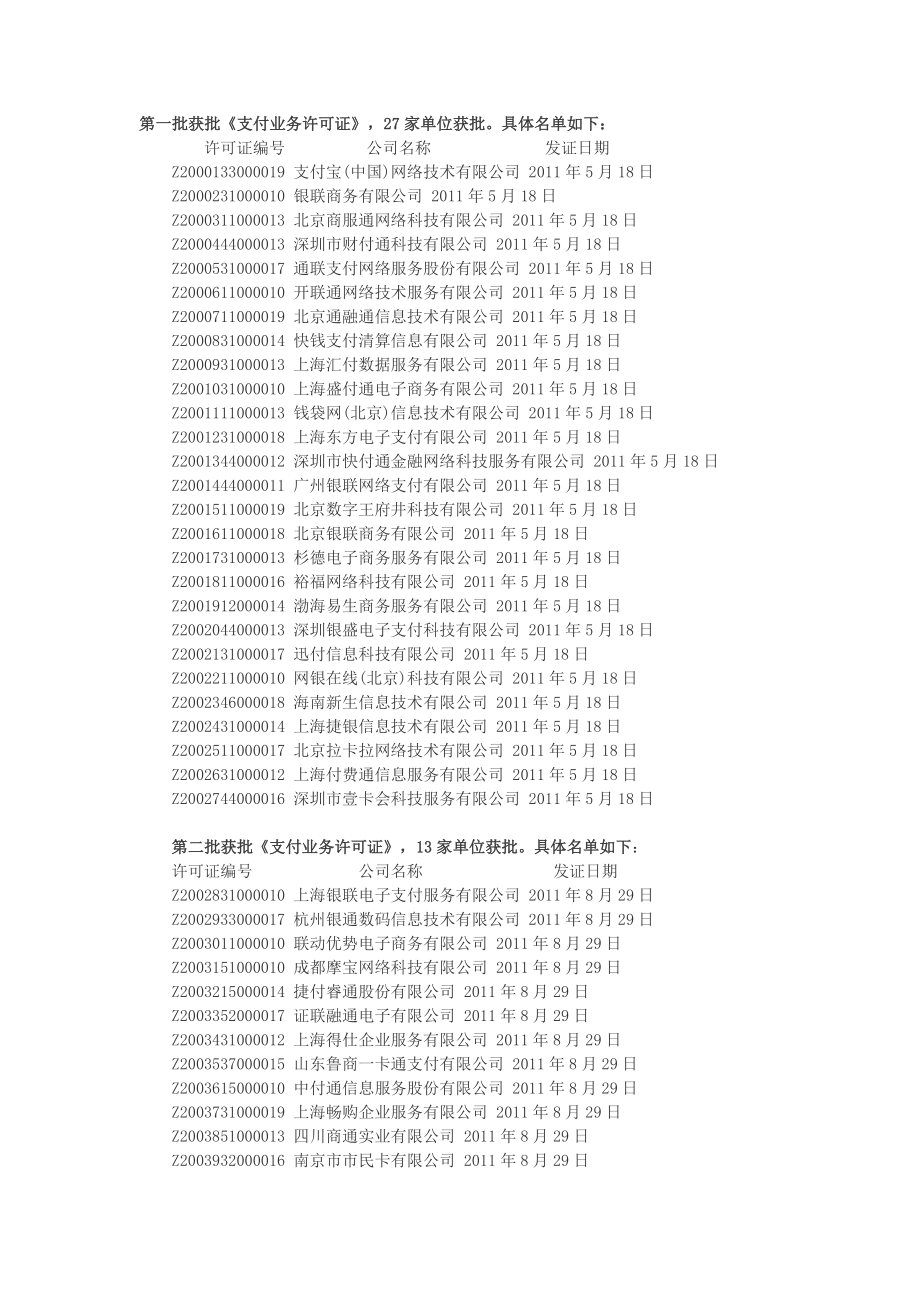 六批获第三方支付拍照企业汇总_第1页