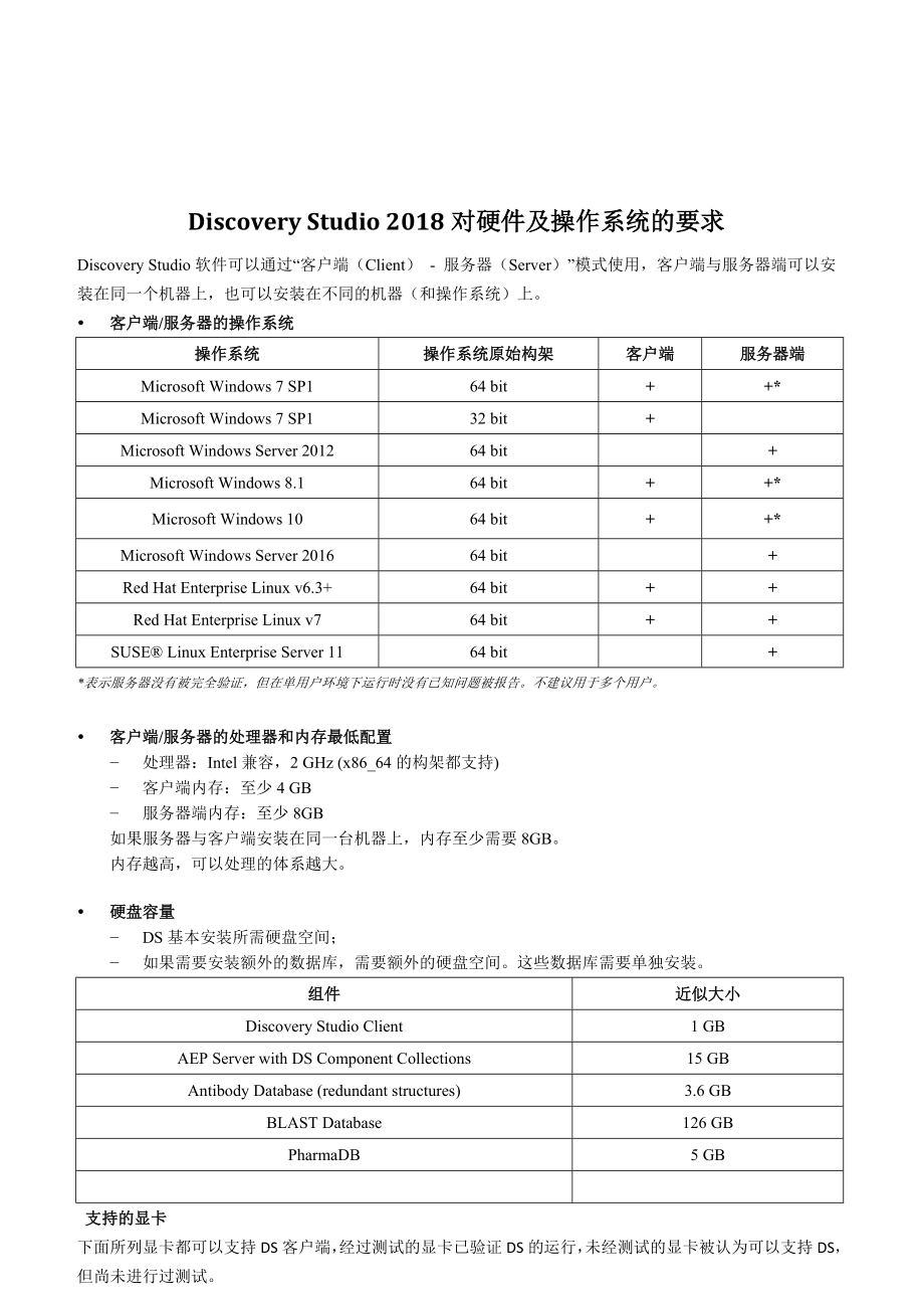 DiscoveryStudio2018对硬件及操作系统的要求_第1页