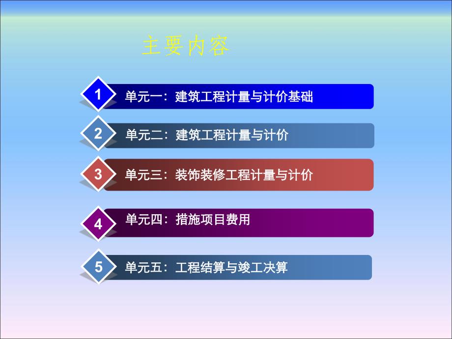 建筑工程计量与计价教学课件ppt.ppt_第2页