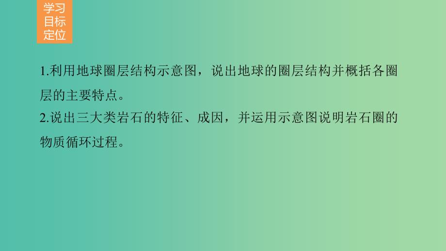 高中地理 第二单元 第一节 课时1 地球内部圈层和岩石圈的结构 岩石圈的组成与物质循环课件 鲁教版必修.ppt_第2页