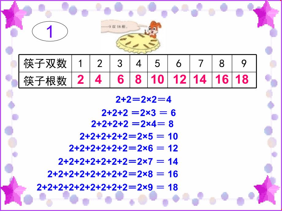 2的乘法口诀课件新_第4页