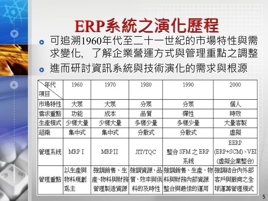 《企业资源规划》PPT课件_第5页