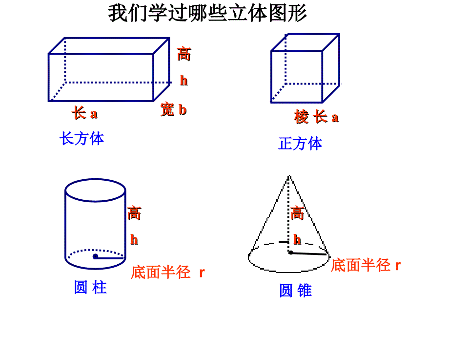 空间与图形立体图形的特征和面积_第3页