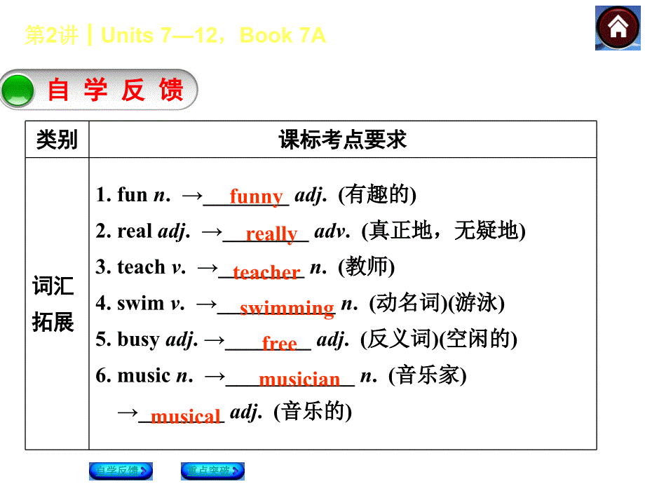 第2课时Unit712Book7A_第2页