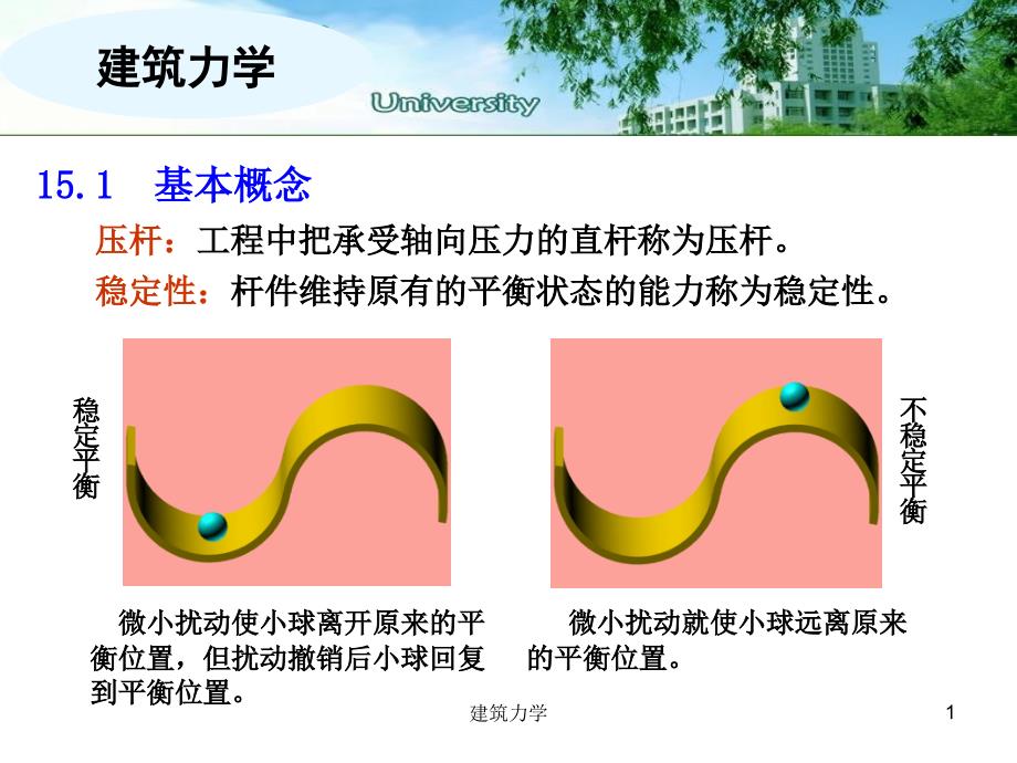 建筑力学课件_第1页