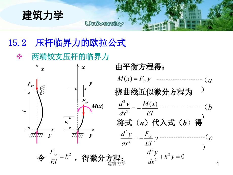 建筑力学课件_第4页