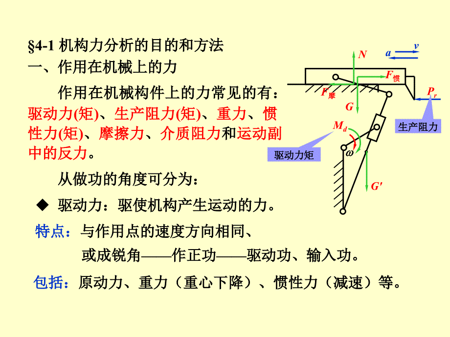 平面机构的力分析阶梯教室.ppt_第2页