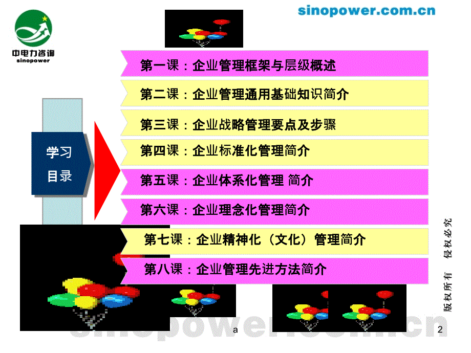 企业管理框架及管理思路设计.ppt_第2页