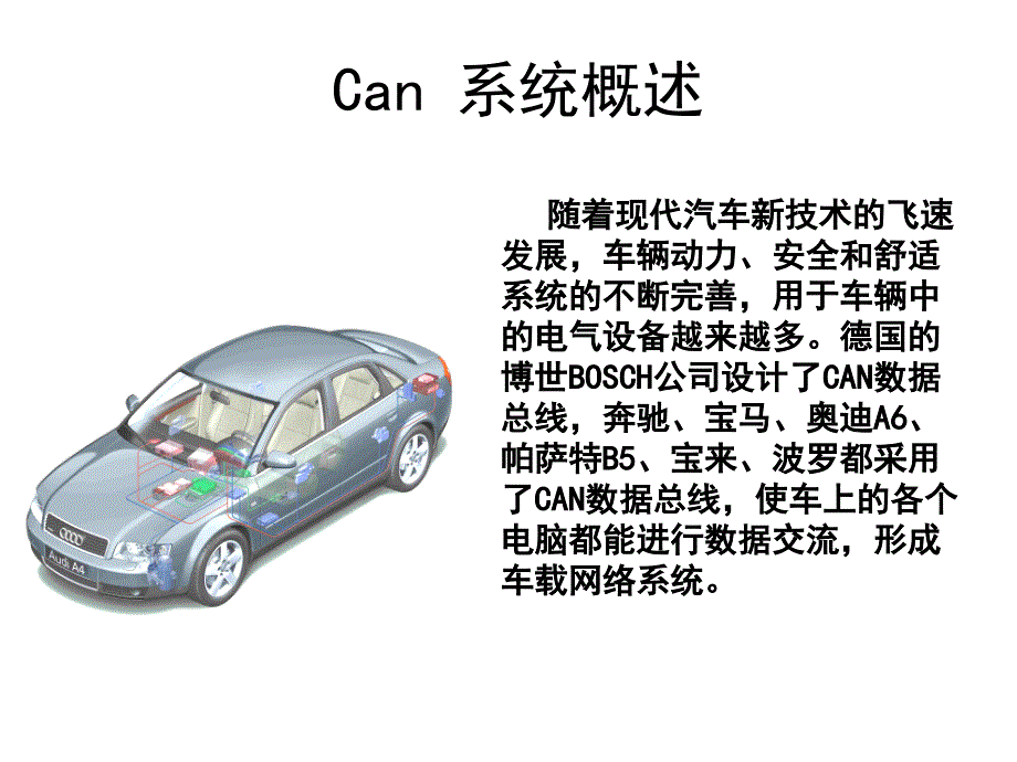 车载网络系统CAN基讲稿_第3页