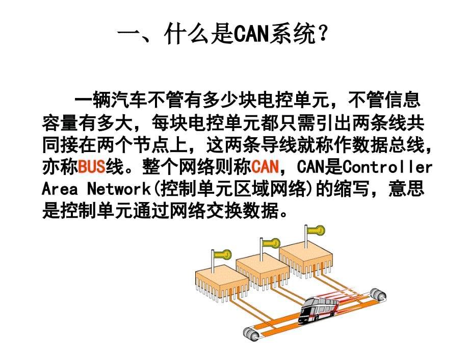 车载网络系统CAN基讲稿_第5页