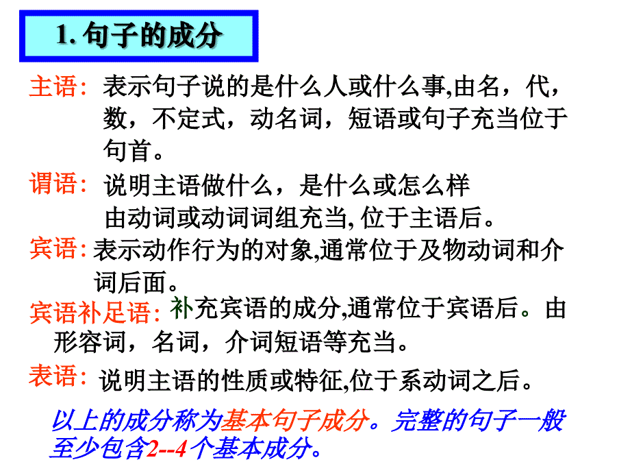 英语简单句五种基本句型课件_第2页