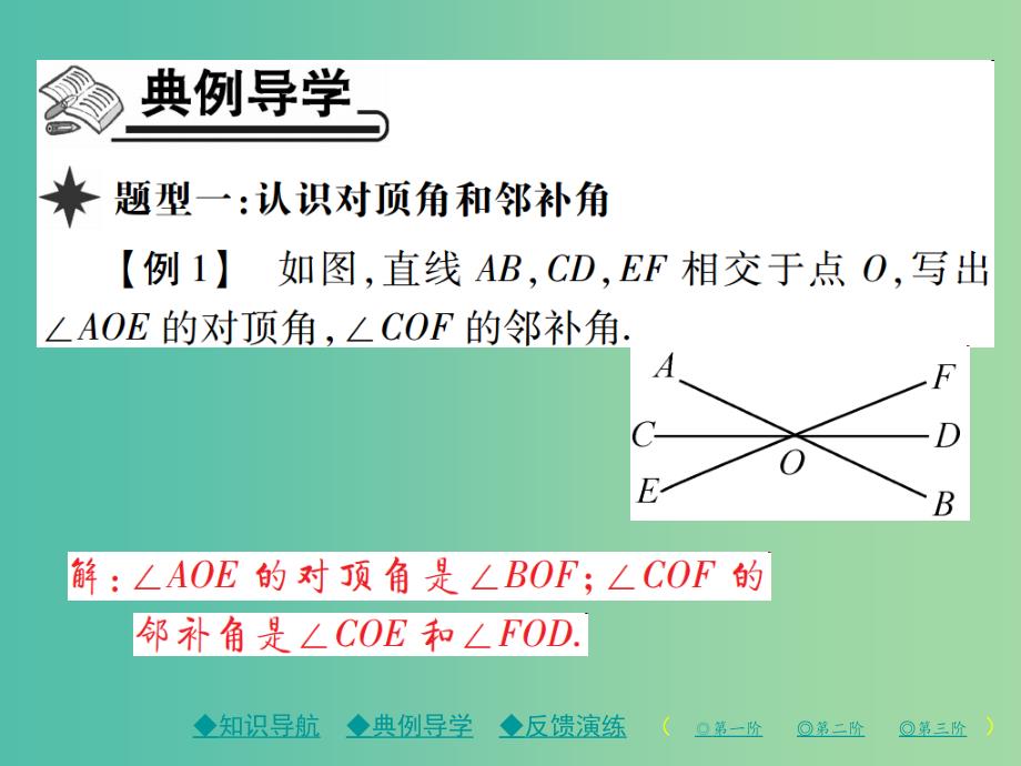 七年级数学下册5.1.1相交线课件新版新人教版.ppt_第3页