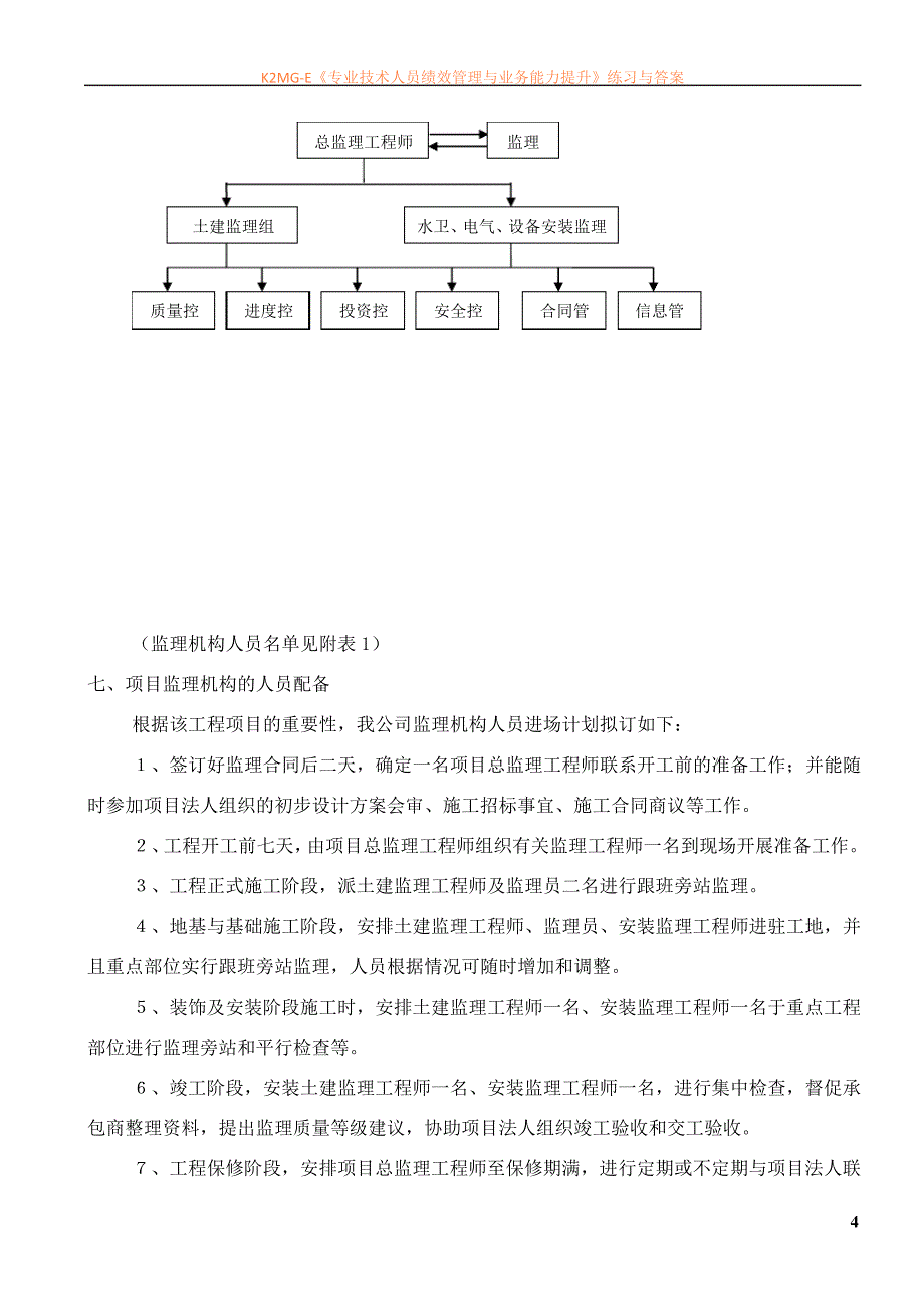 人防工程监理规划(含细则)42696_第4页