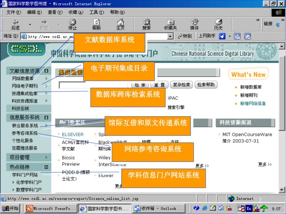 854CSDL物理信息资源Internet上物理科学资源_第2页