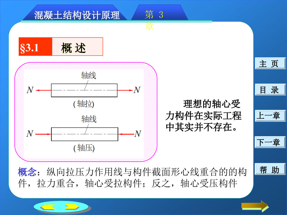 iA第三章：钢筋混凝土轴心受力构件正截面承载力计算课件_第4页