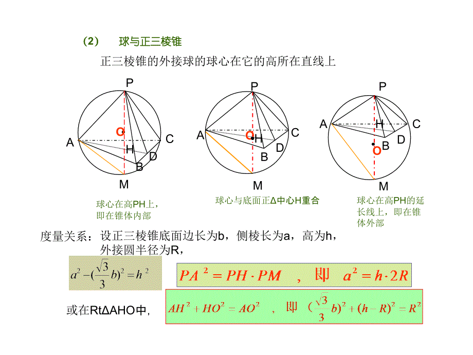 球与正三棱锥和正三棱柱的切接关系.ppt_第1页