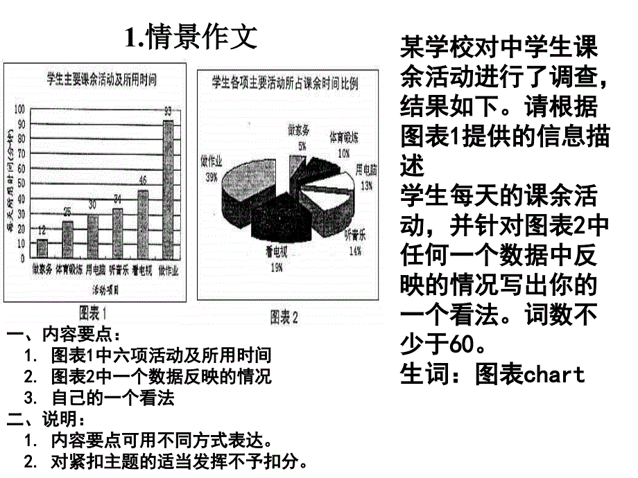 高考英语写作练习_第3页