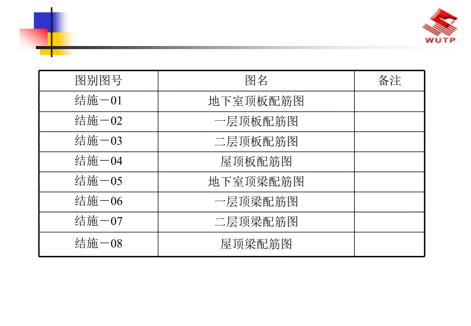 建筑工程建筑图纸综合练习完整版_第4页