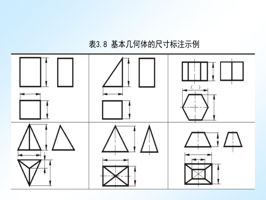 组合体的尺寸标注_第3页