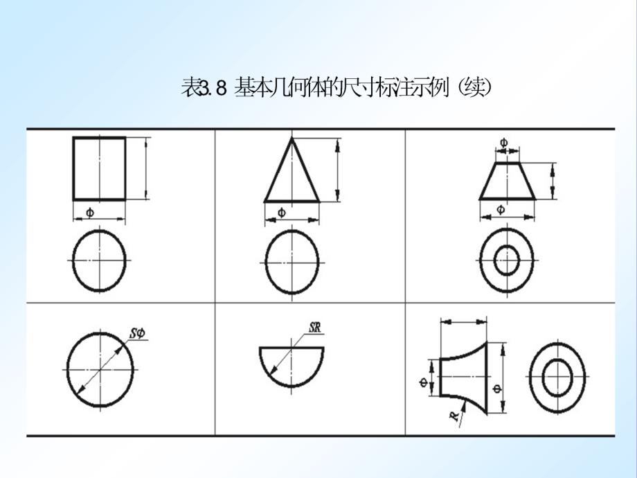 组合体的尺寸标注_第4页