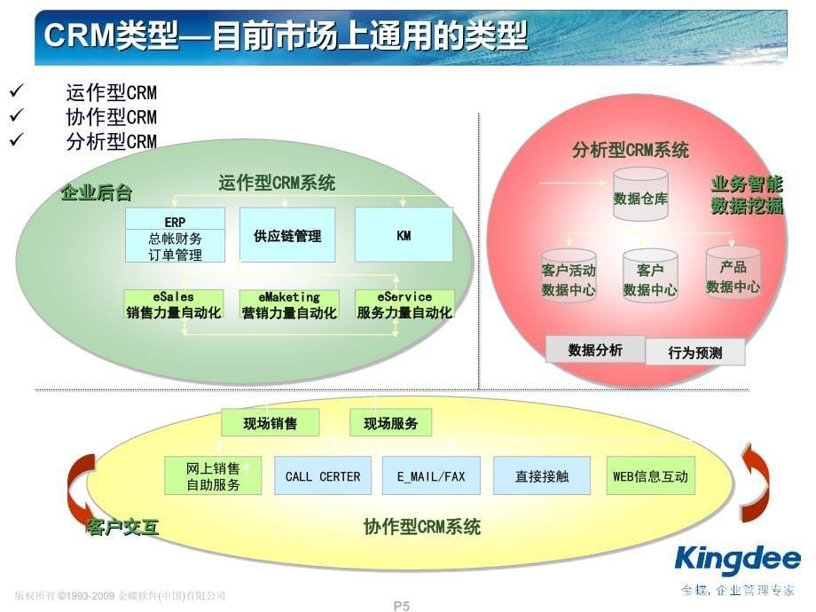 信义玻璃产品介绍.ppt_第5页