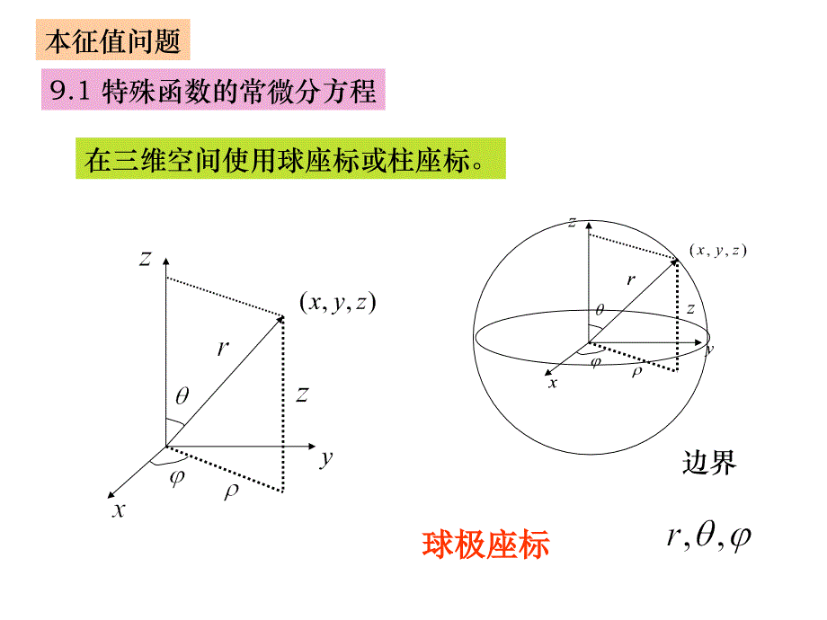 本征值问题课件_第1页