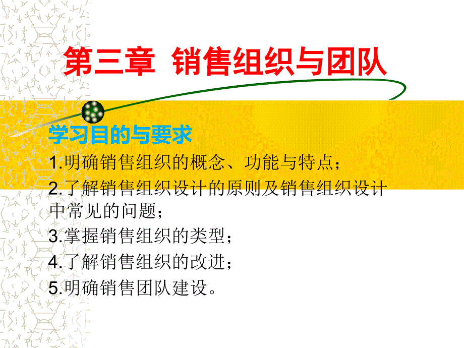 第三章销售组织与团队_第1页