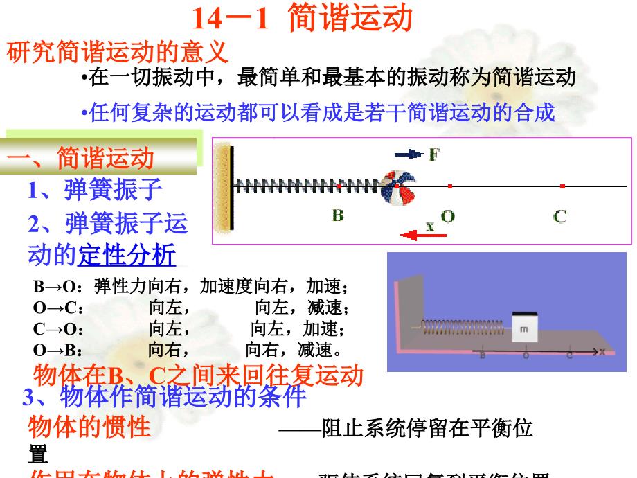 简谐运动的基本概念.ppt_第4页