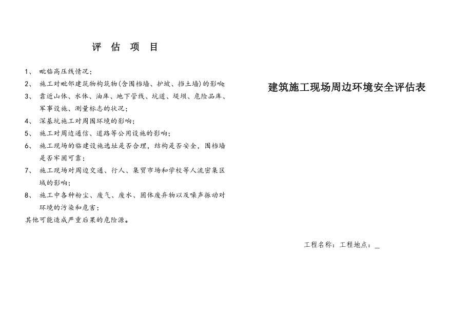 建筑周边安全环境评估报告_第1页