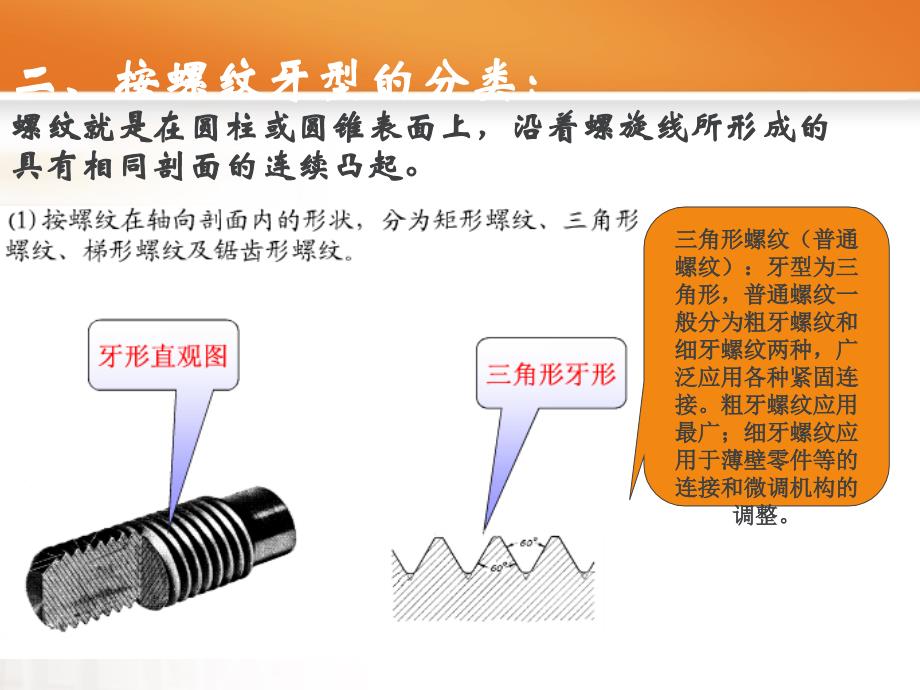 螺旋传动类型及应用课件_第4页