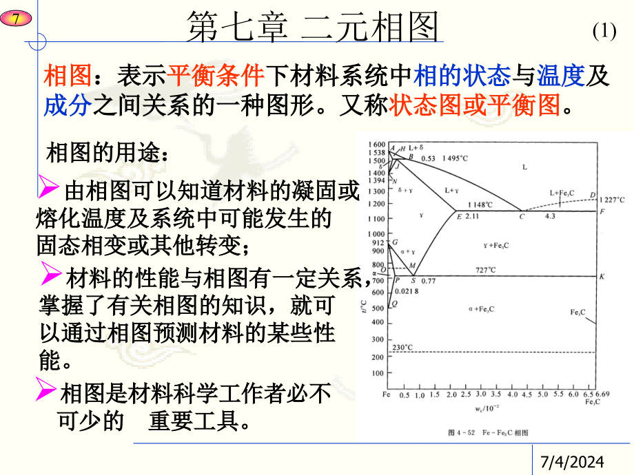 [工学]二元相图课件_第1页