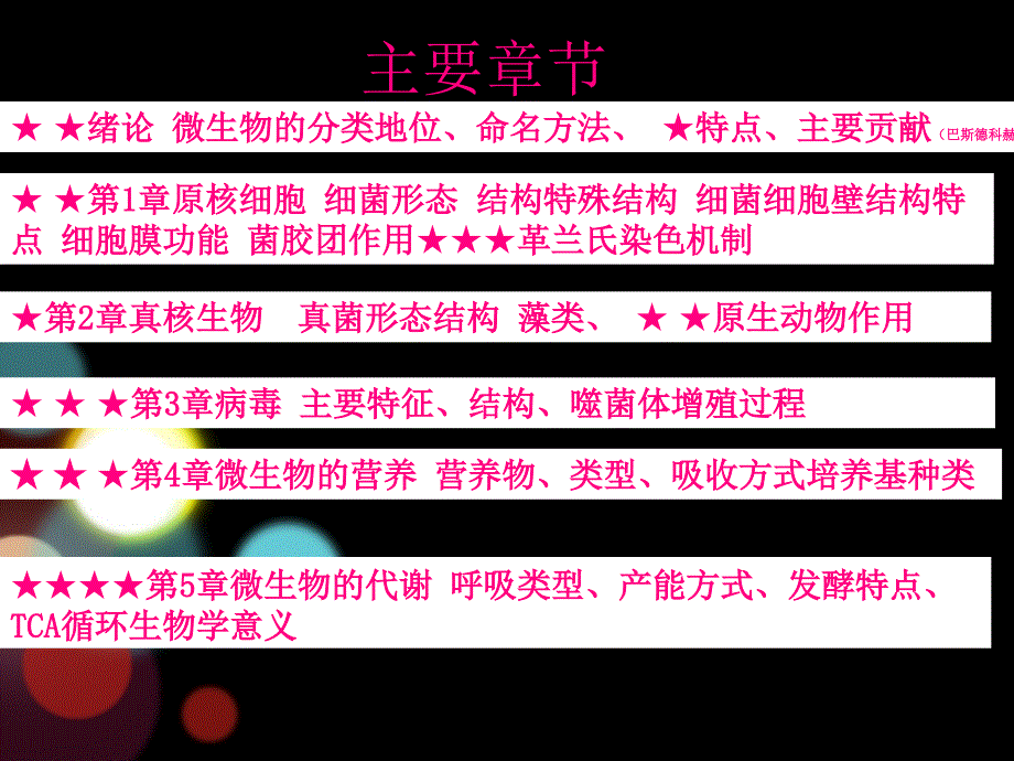 微生物复习与解题.ppt_第3页