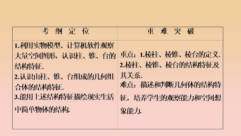 2017-2018学年高中数学第一章空间几何体1.1空间几何体的结构第1课时棱柱棱锥棱台的结构特征课件新人教A版必修2 .ppt_第2页