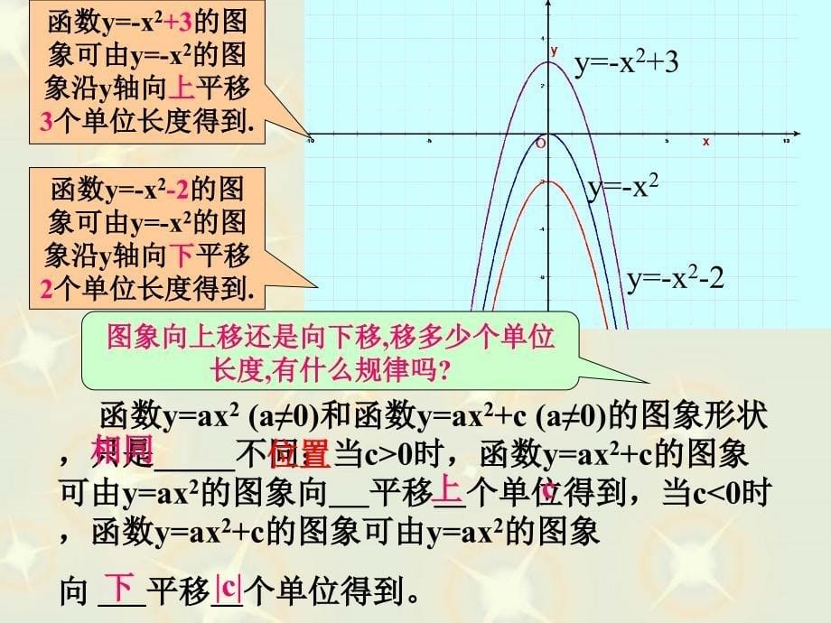 二次函数图像上下和左右平移_第5页