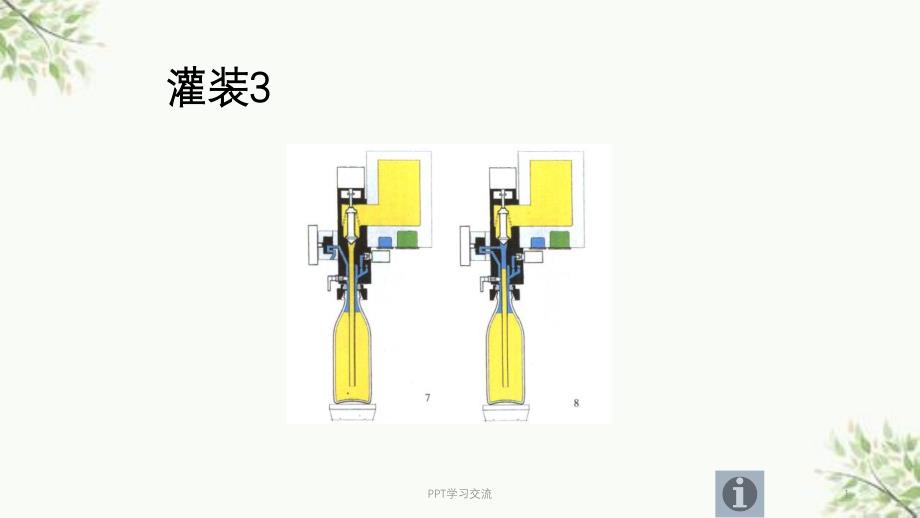 瓶装啤酒灌装课件_第1页