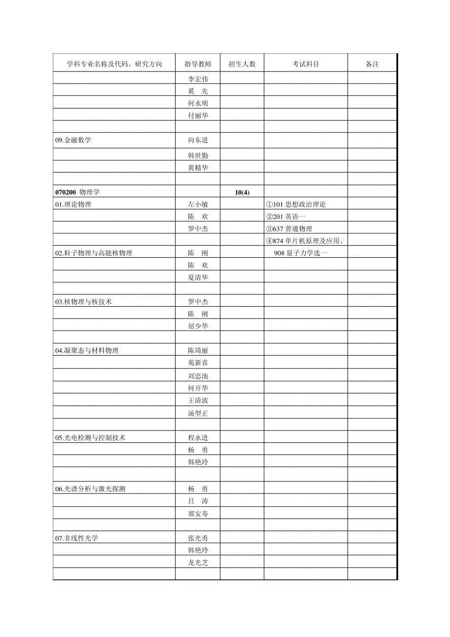 数学与物理学院_第3页