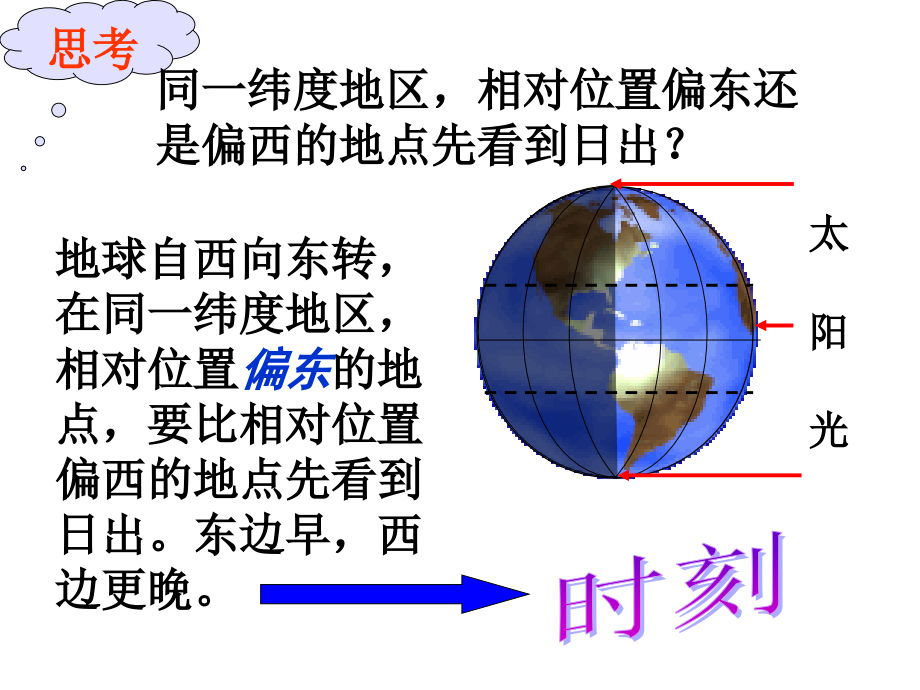 地理组—地方时、区时、日期计算-课件_第1页
