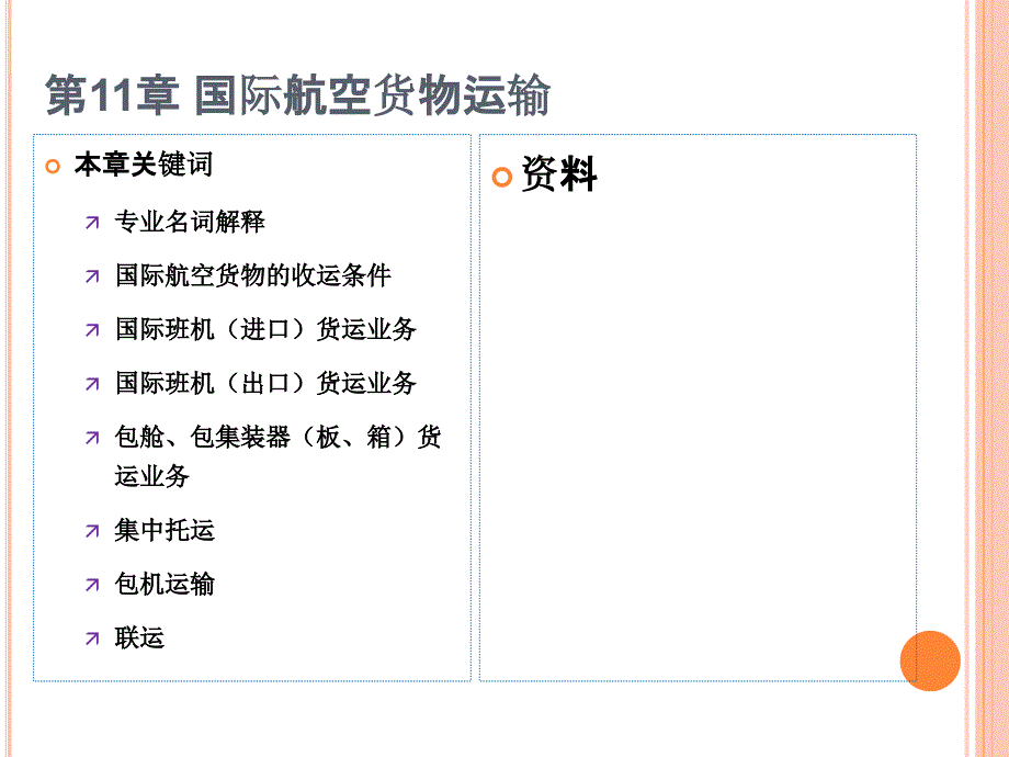 国际航空货运的收运条件货物托运的一般规定课件_第1页