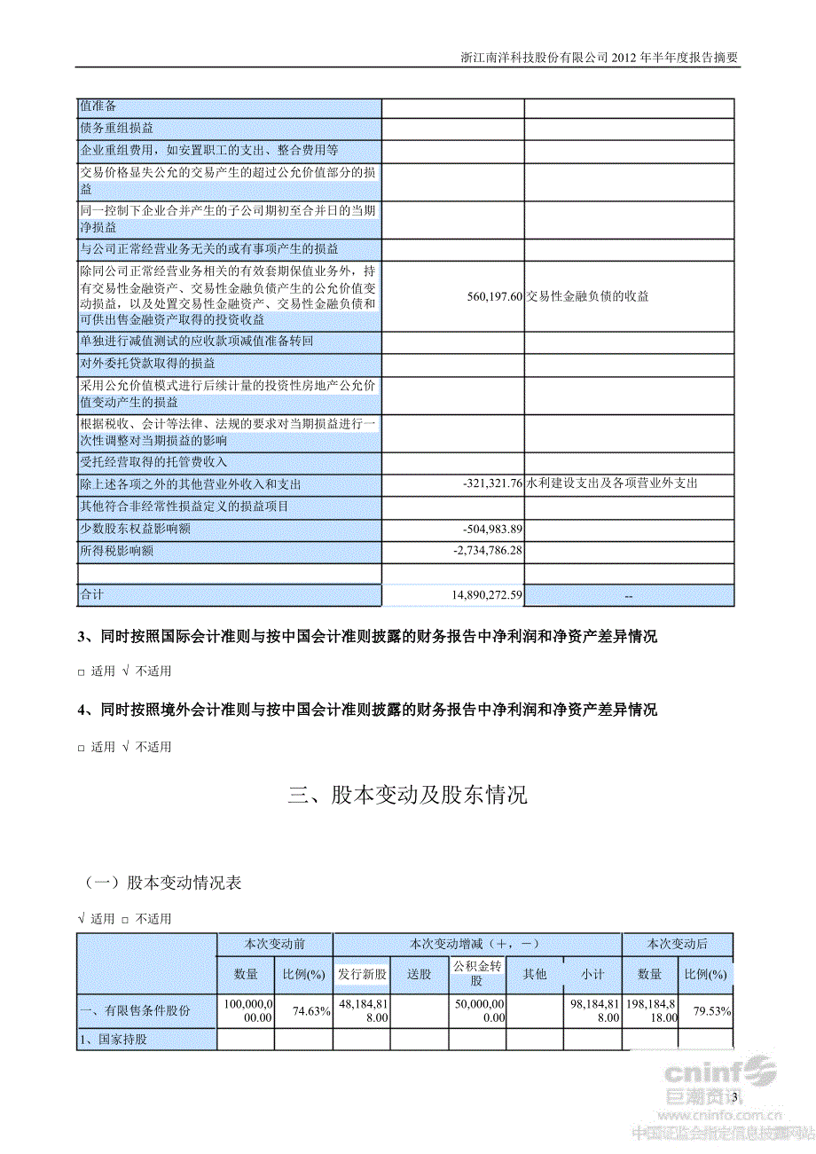 南洋科技半报告摘要_第3页