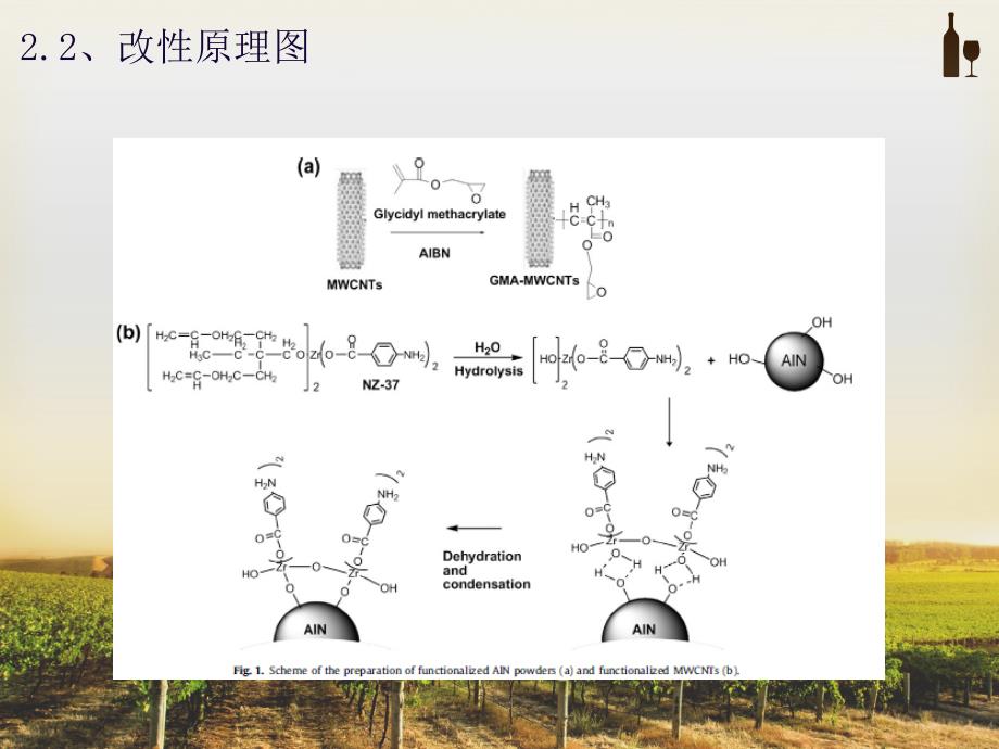 无机填料表面改性英文文献翻译_第4页