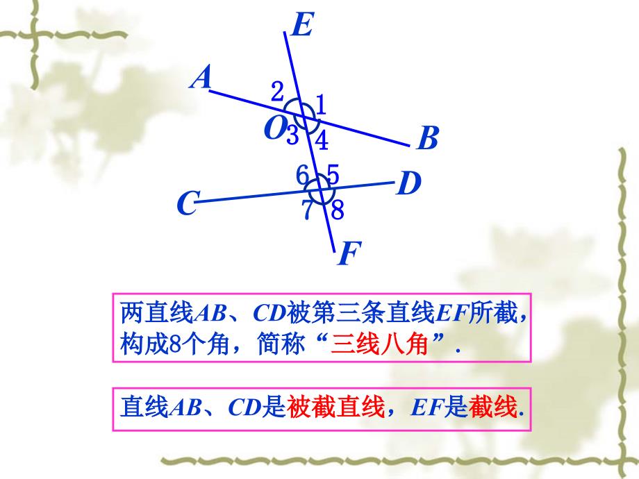 513同位角、内错角、同旁内角_第3页