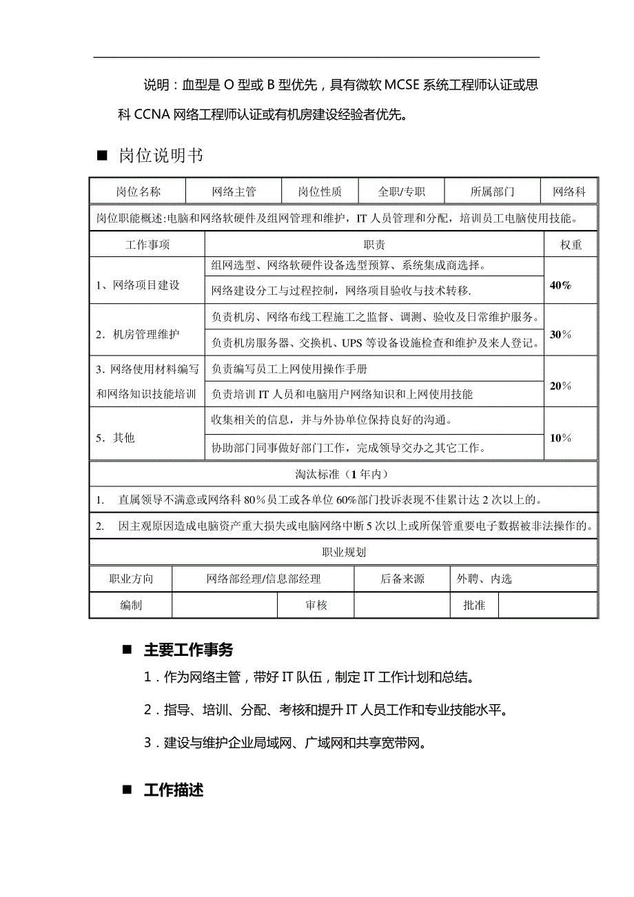 IT部门设置及岗位说明书_第3页