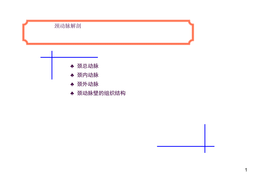 外周动脉解剖简明图ppt课件_第1页