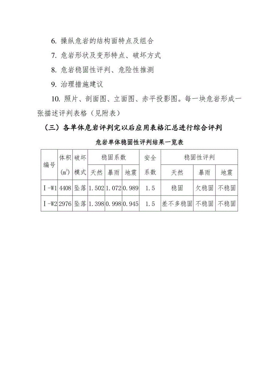 地质灾害勘察项目勘查可研初设报告编制要求_第4页