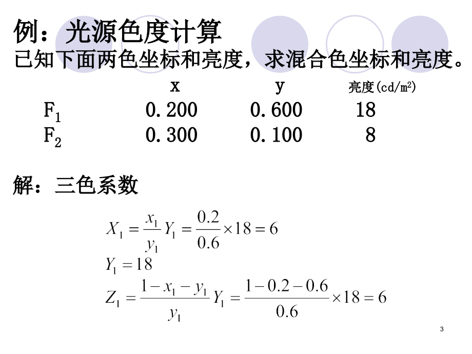 LED显示技术培训教材.ppt课件_第3页