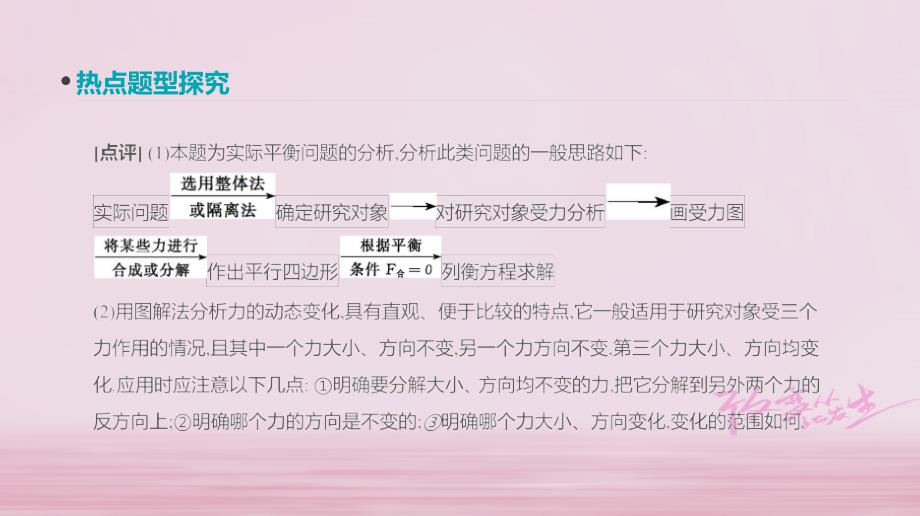 江苏专用高考物理大一轮复习第2单元相互作用物体的平衡专题二共点力的平衡及其应用课件名师制作优质学案新_第4页